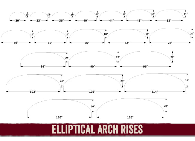 Elliptical Arch